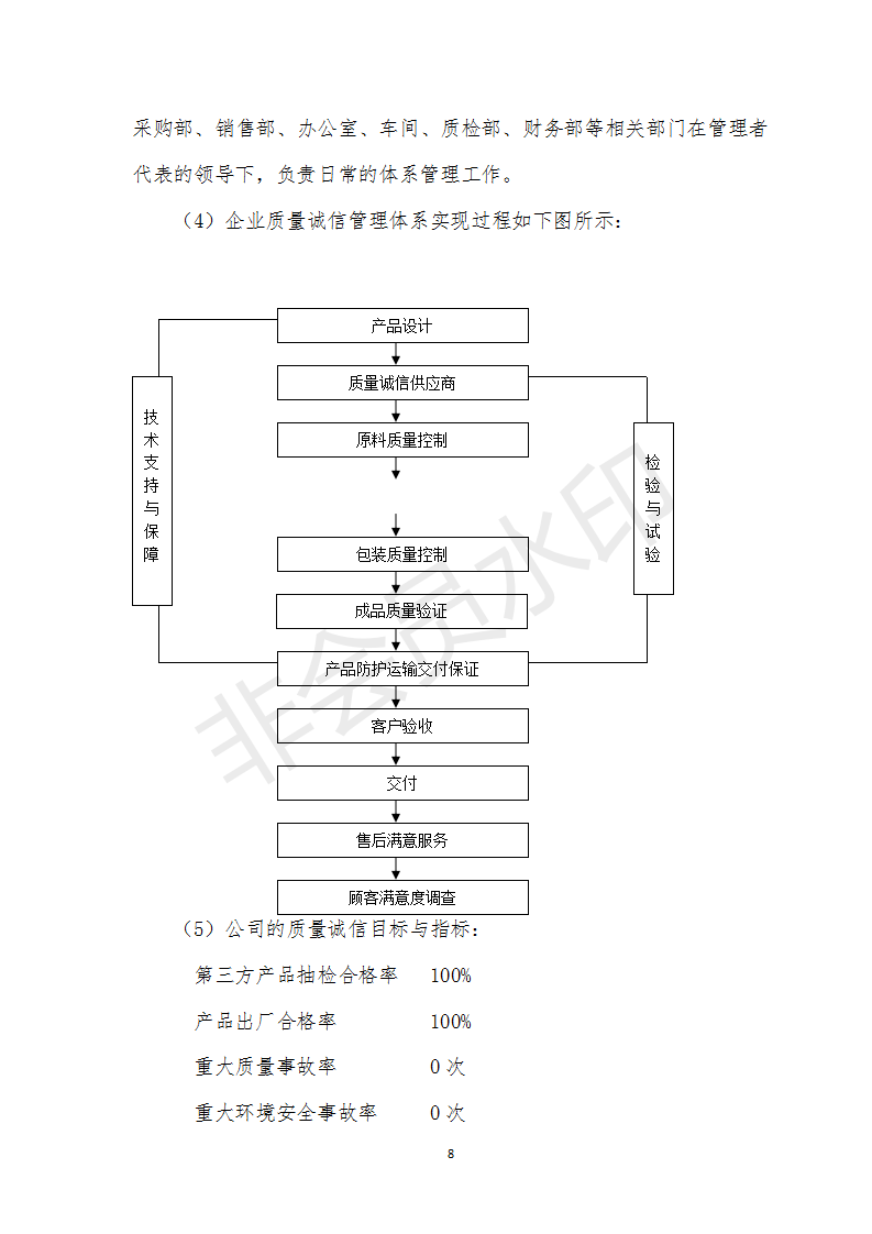 BC贷(中国区)官方网站