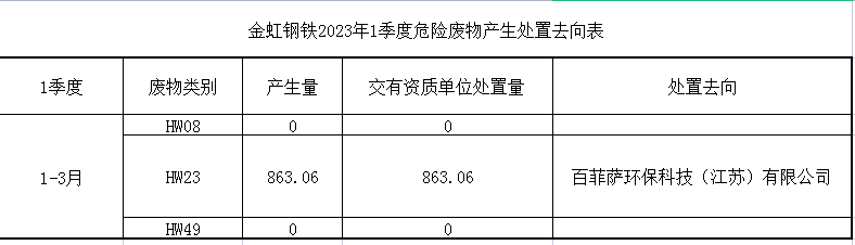 BC贷(中国区)官方网站