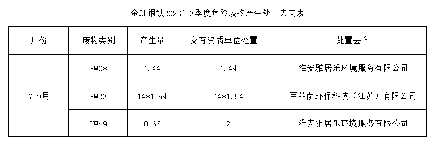BC贷(中国区)官方网站