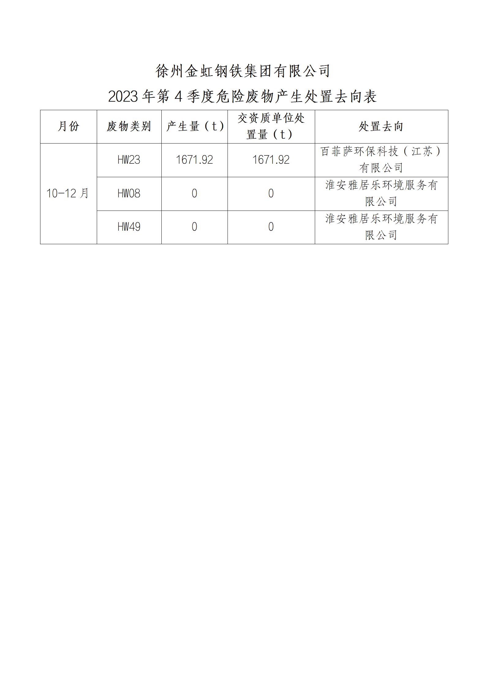 BC贷(中国区)官方网站