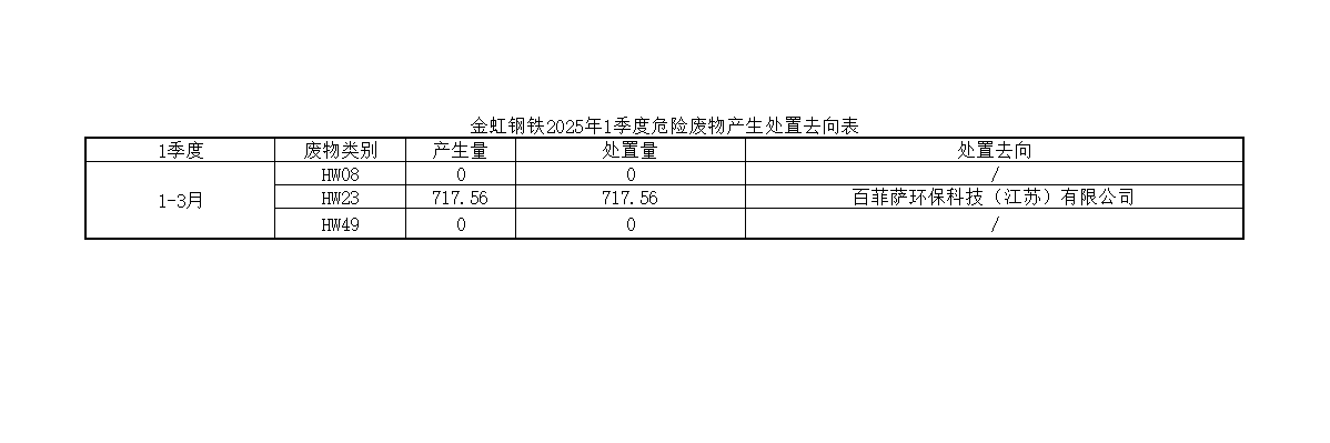 BC贷(中国区)官方网站