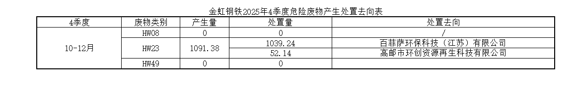 BC贷(中国区)官方网站